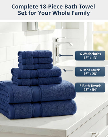 LANE LINEN bath towel flat lay navy highlighting plush absorbency and color