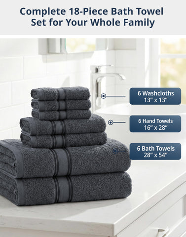 LANE LINEN bath towel flat lay showing generous size and quick drying benefit