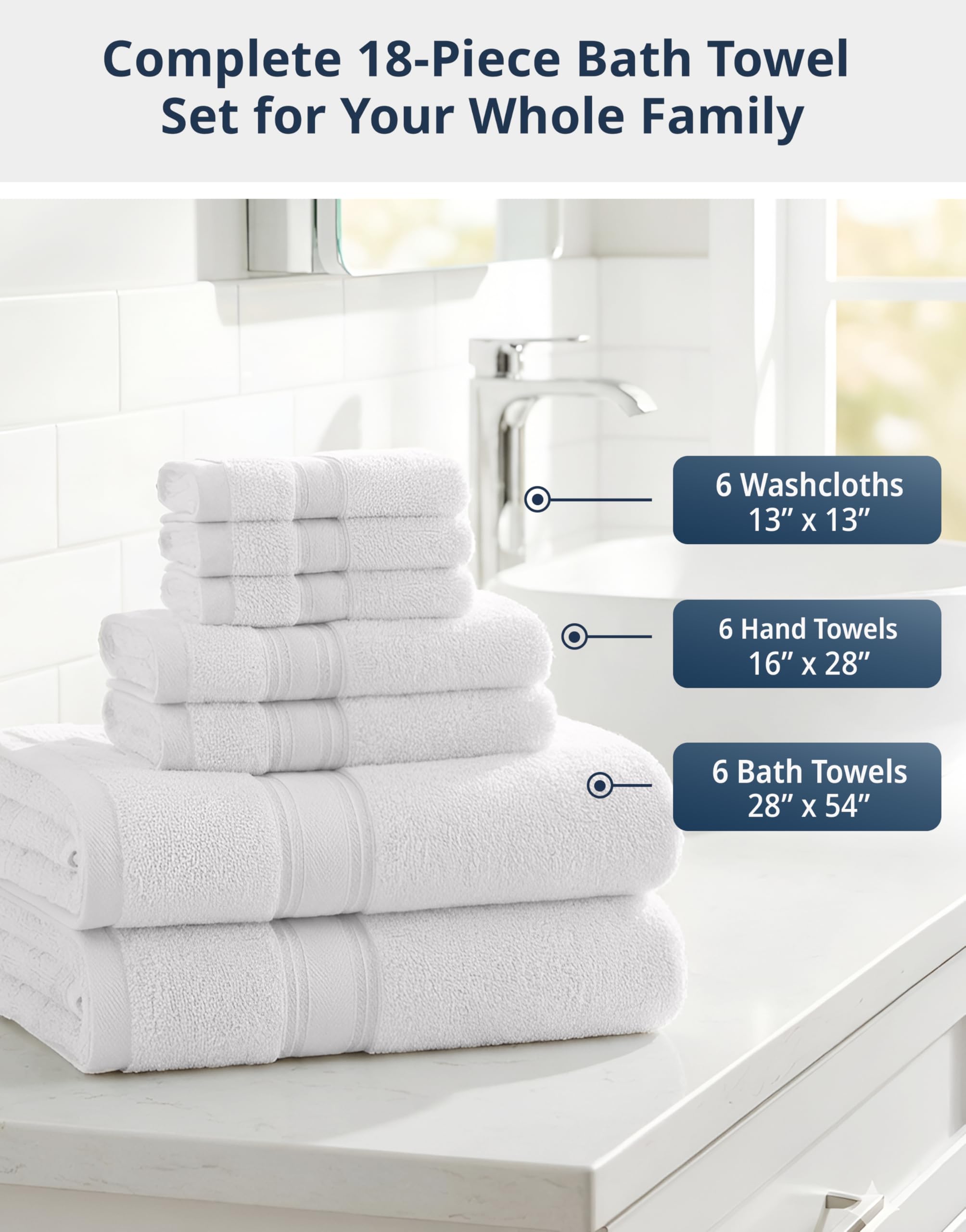 LANE LINEN folded bath towel detail highlighting plush texture and absorbency
