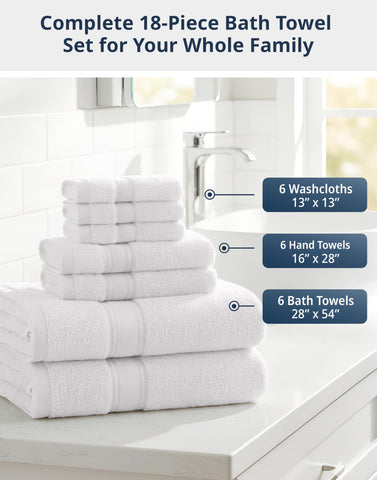 LANE LINEN folded bath towel detail highlighting plush texture and absorbency