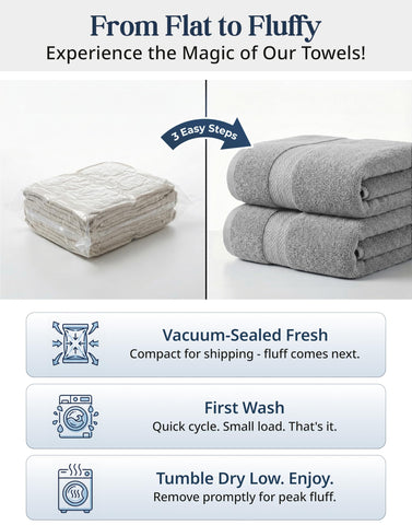 LANE LINEN folded bath towel next to coin for size and scale reference
