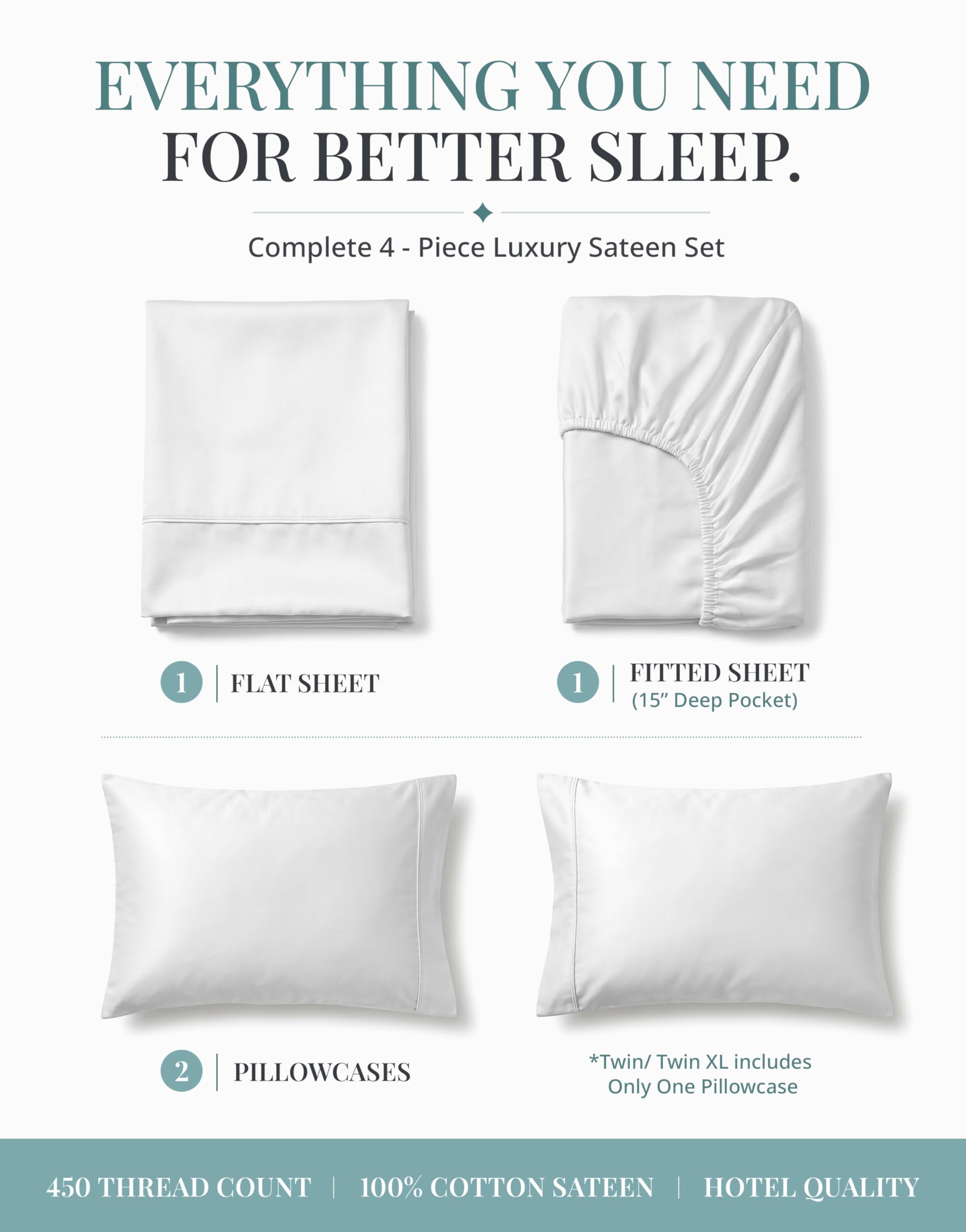 LANE LINEN fitted sheet corner with 15-inch deep pocket demonstrating secure fit