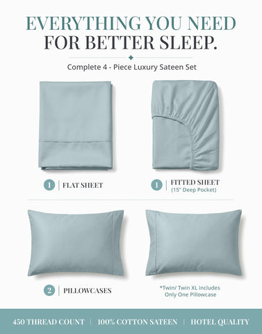 LANE LINEN fitted sheet pocket detail demonstrating 15-inch deep fit benefit