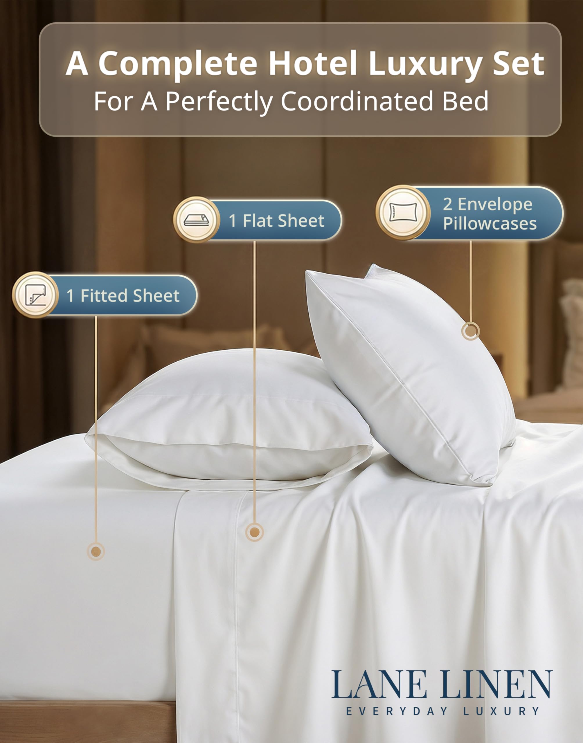 LANE LINEN fitted sheet deep pocket detail showing secure fit for tall mattresses