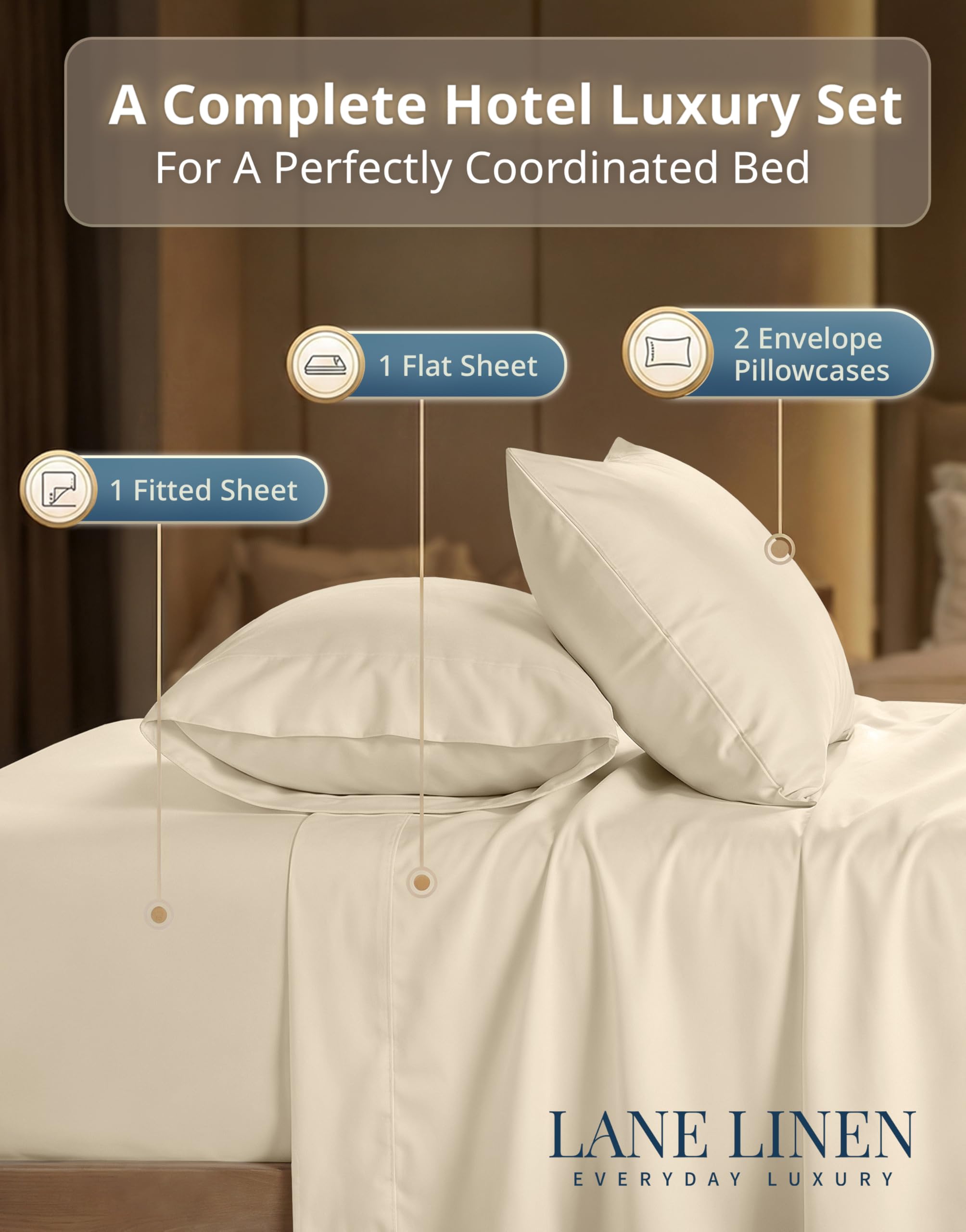 LANE LINEN fitted sheet corner showing 15-inch deep pocket for secure mattress fit