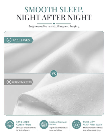 LANE LINEN folded sheet set inside reusable cotton bag for storage benefit