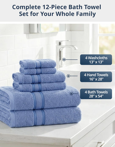 LANE LINEN stacked hand towel and washcloth set showing neat organization and absorbency