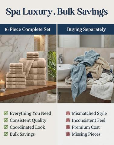 LANE LINEN hand towel used to dry hands offering quick-dry performance
