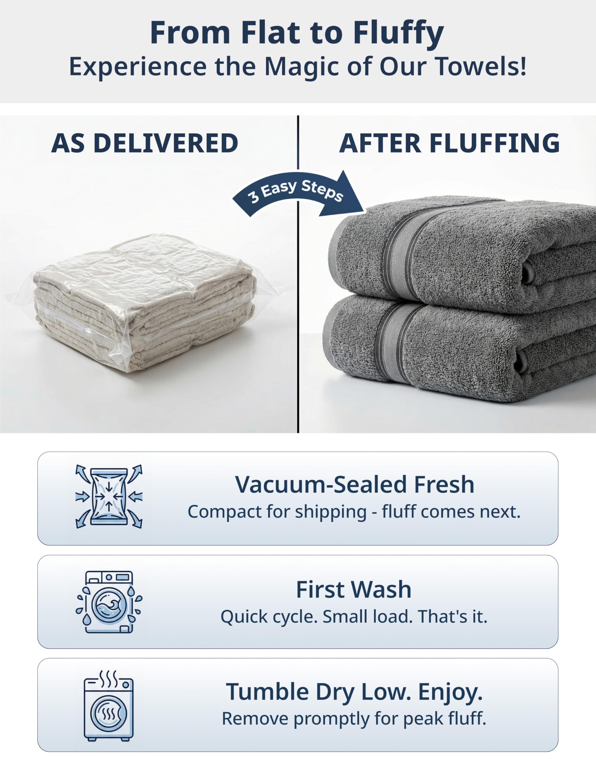 LANE LINEN hand towel folded to show edge detail and absorbency for everyday use