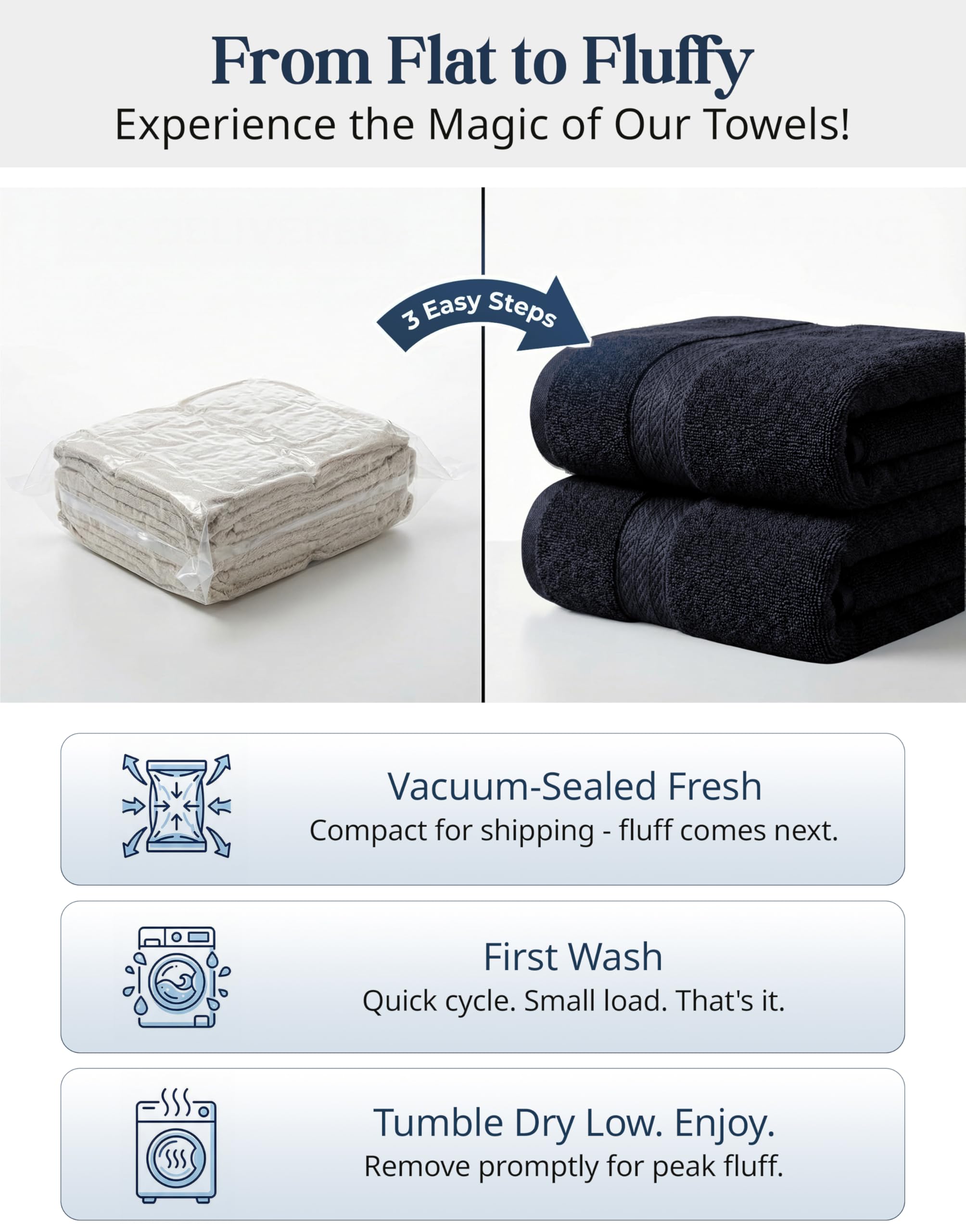 LANE LINEN hand towel beside sink showing quick absorbency and neat styling