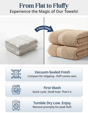 LANE LINEN hand towel stack beside sink conveying quick use convenience