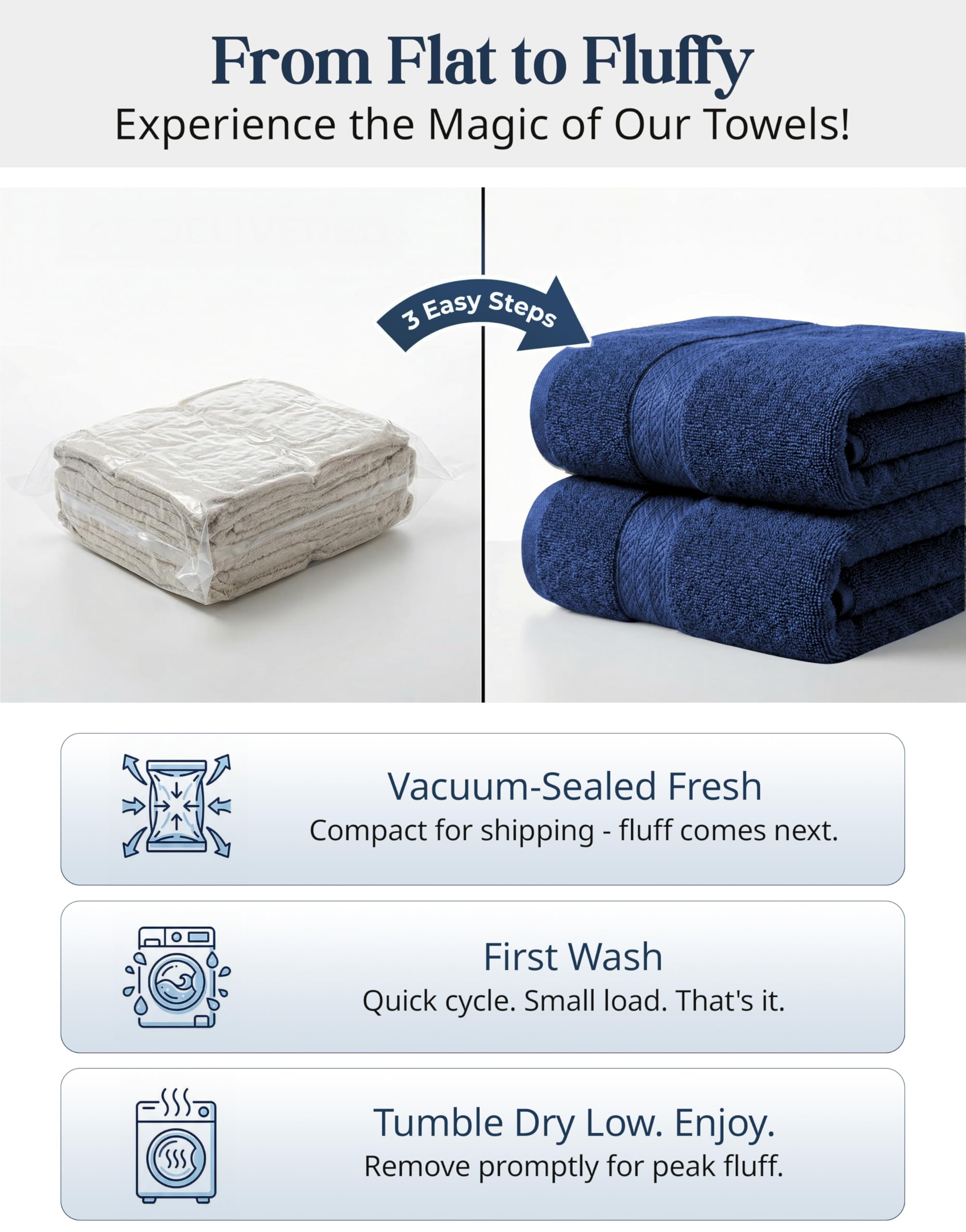 LANE LINEN hand towels stacked neatly indicating quick-dry convenience