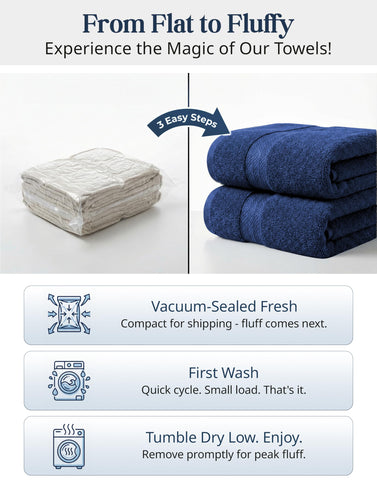 LANE LINEN hand towels stacked neatly indicating quick-dry convenience