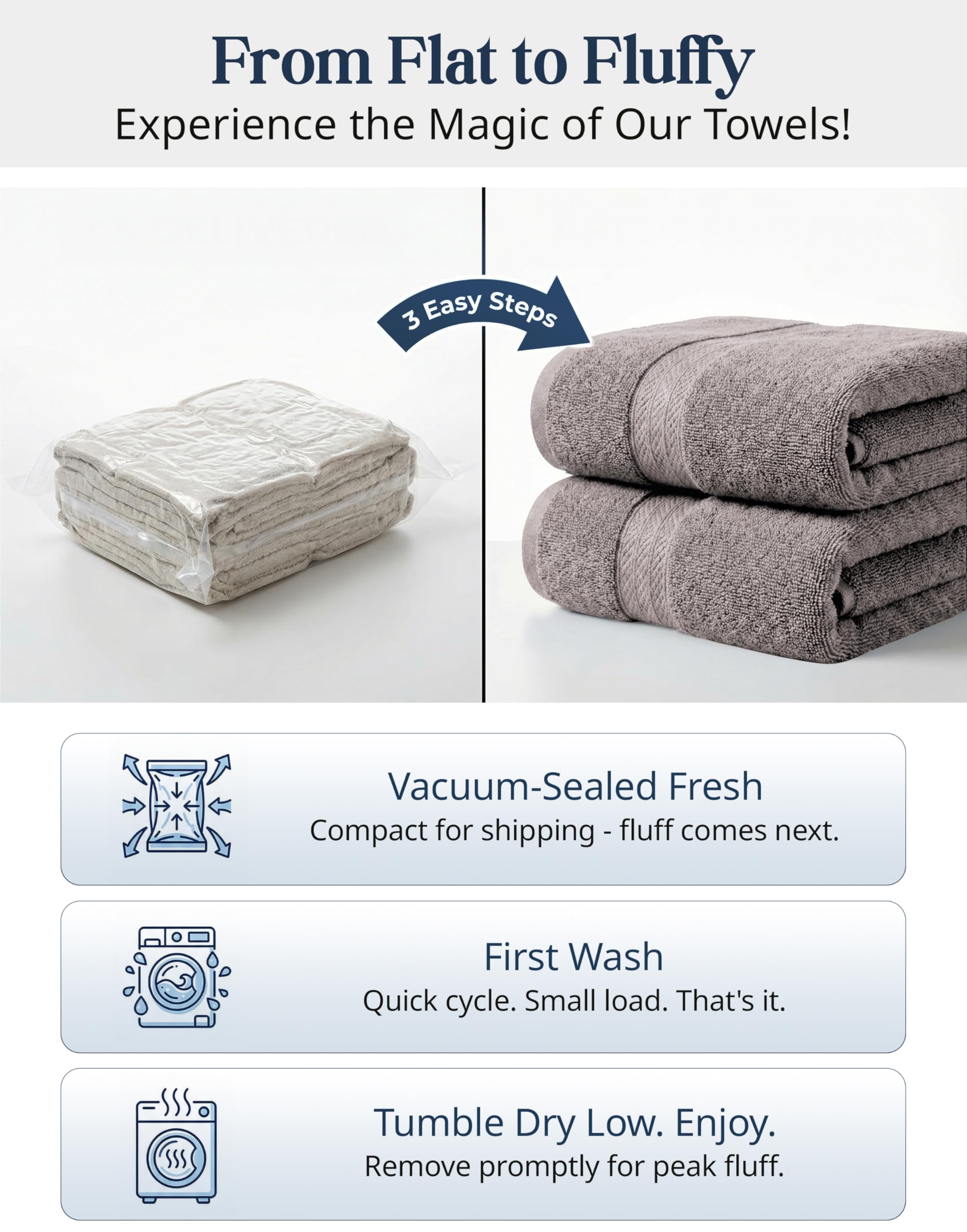 LANE LINEN stacked hand towels showing neat storage and quick drying