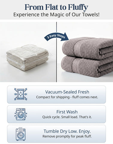 LANE LINEN stacked hand towels showing neat storage and quick drying