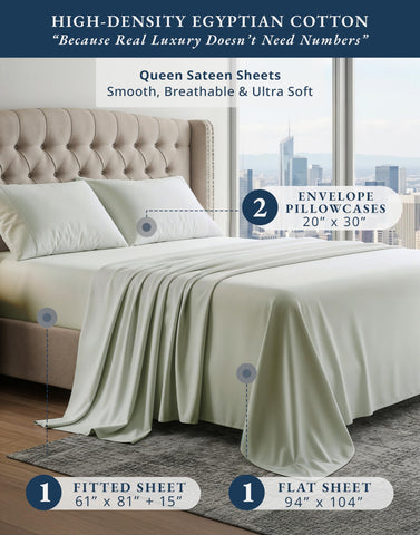 LANE LINEN fitted sheet deep pocket close-up showing secure fit and durability