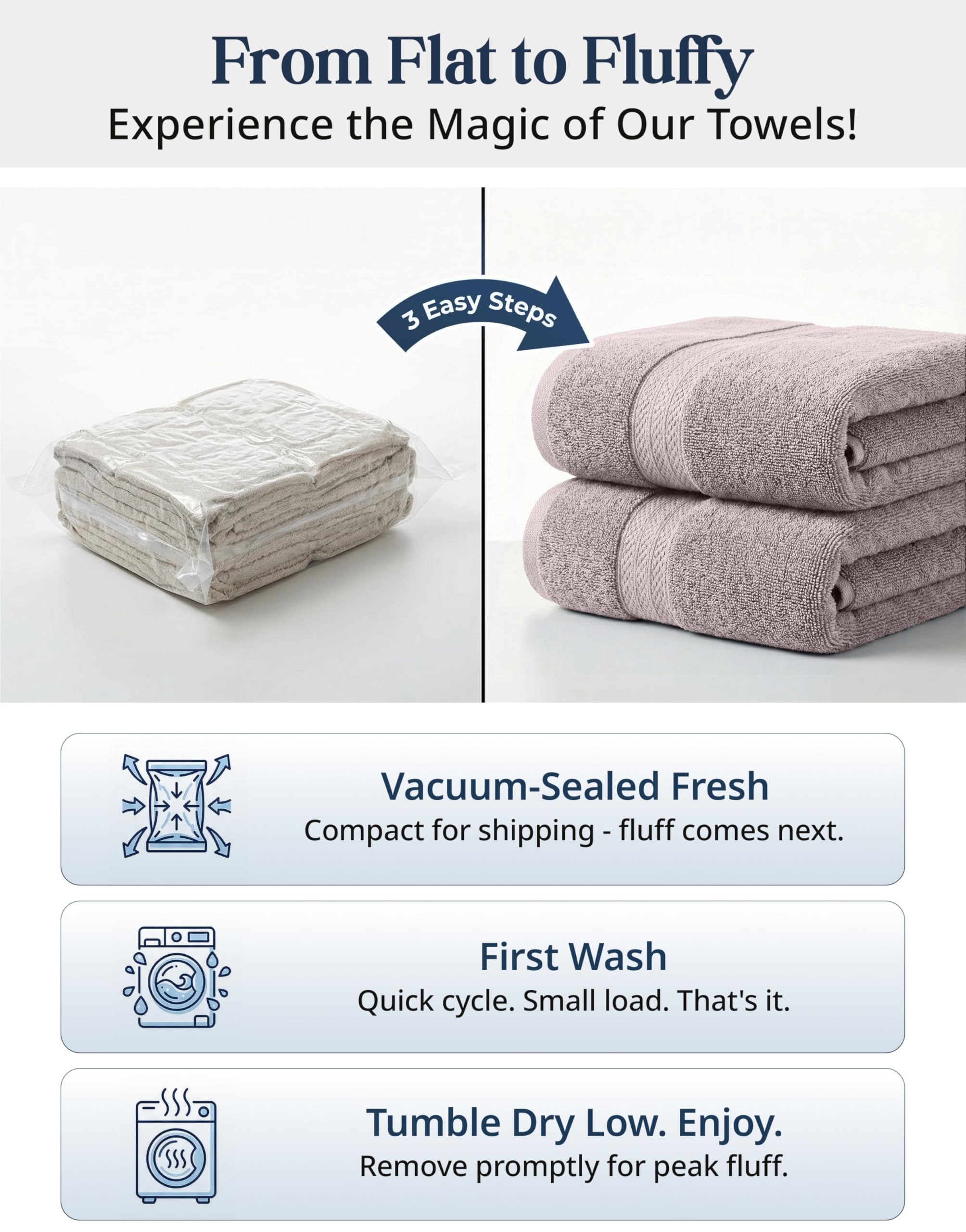 LANE LINEN hand towel detail highlighting absorbent loops and softness