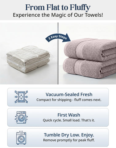 LANE LINEN hand towel detail highlighting absorbent loops and softness