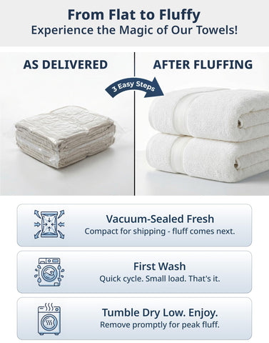 LANE LINEN size comparison of bath towel, hand towel and washcloth for scale
