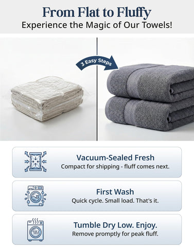 LANE LINEN neatly stacked towels illustrating coordinated color and organization