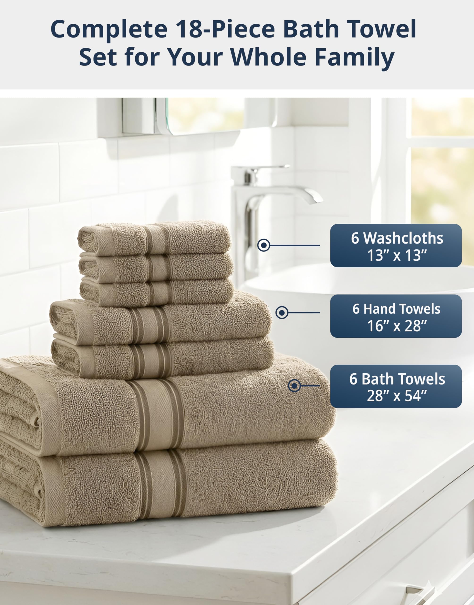 LANE LINEN folded towel stack demonstrating plush layers and coordinated taupe