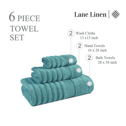 LANE LINEN close-up of terry cotton texture highlighting plush absorbent weave