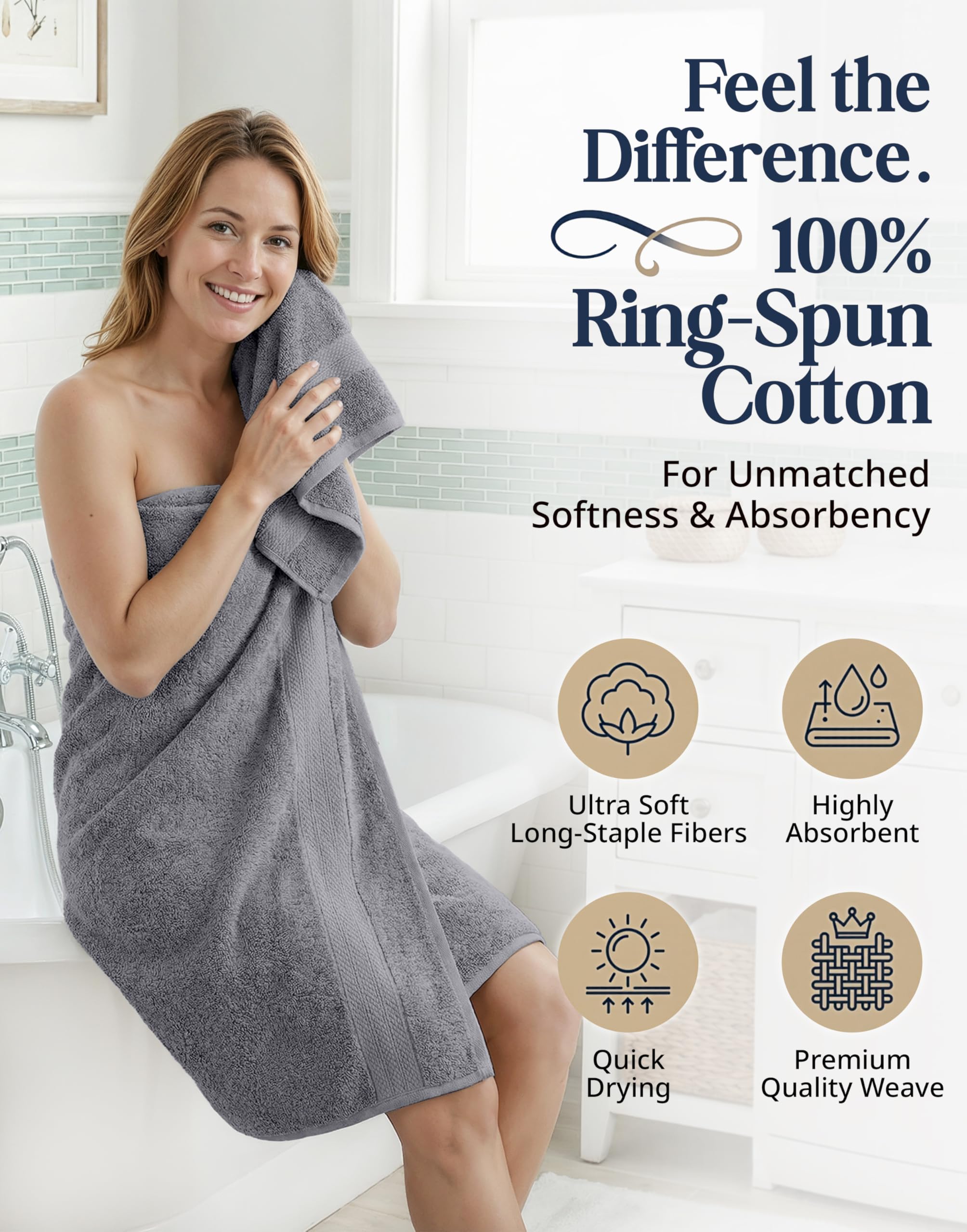 LANE LINEN terry loop close-up showing soft texture and superior absorbency