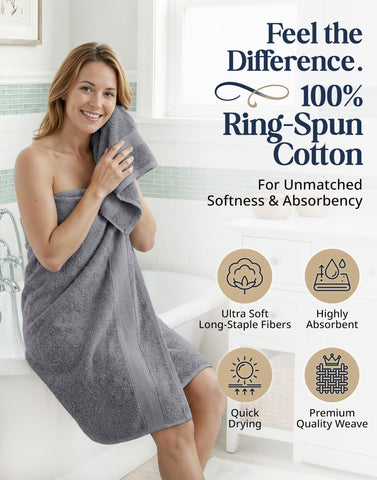 LANE LINEN terry loop close-up showing soft texture and superior absorbency