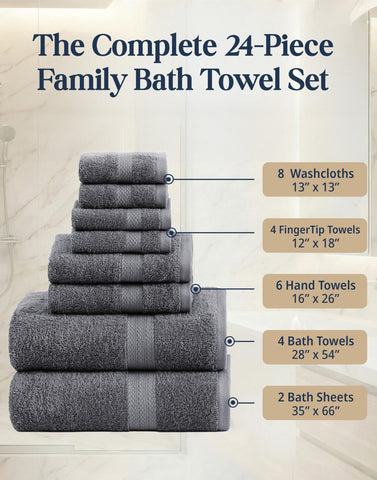 LANE LINEN terry texture detail highlighting plush loops and quick absorbency