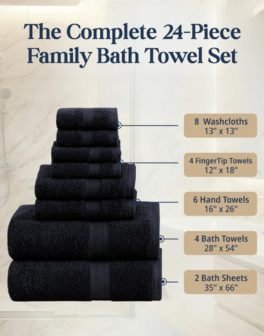 LANE LINEN towel hem stitching detail highlighting reinforced edges for durability