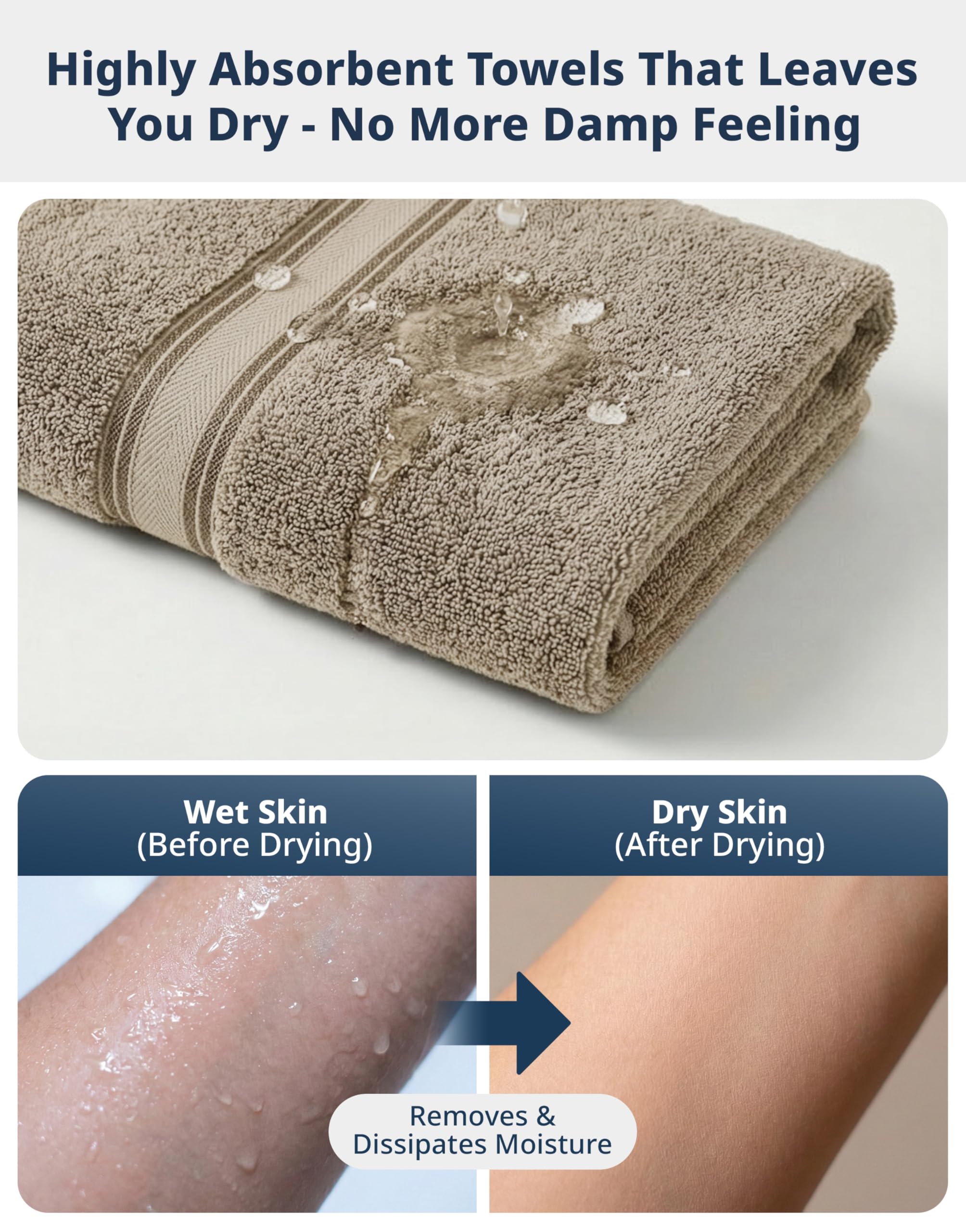 LANE LINEN towels side-by-side to show true size and scale