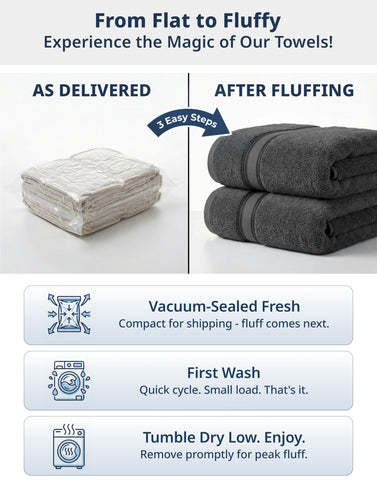LANE LINEN vacuum-packed towels showing eco-friendly shipping benefit