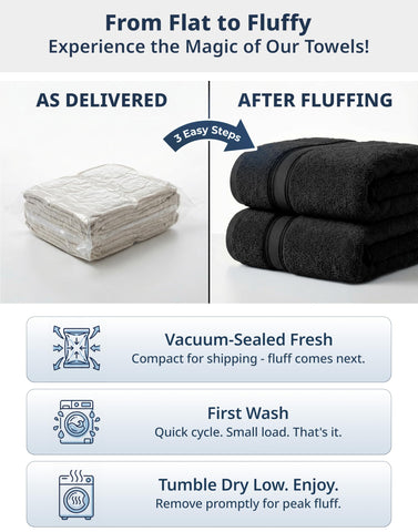 LANE LINEN vacuum-packed towels in delivery box illustrating eco-friendly shipping and compactness