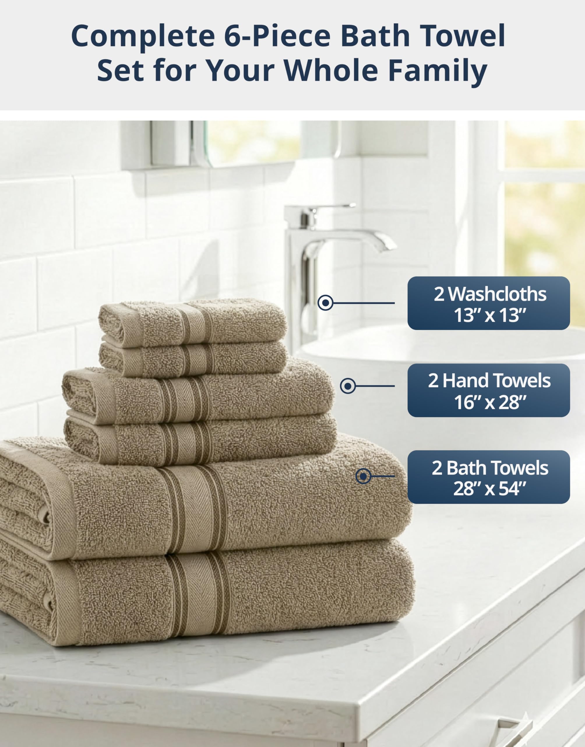 LANE LINEN stacked washcloths illustrating compact softness and convenience