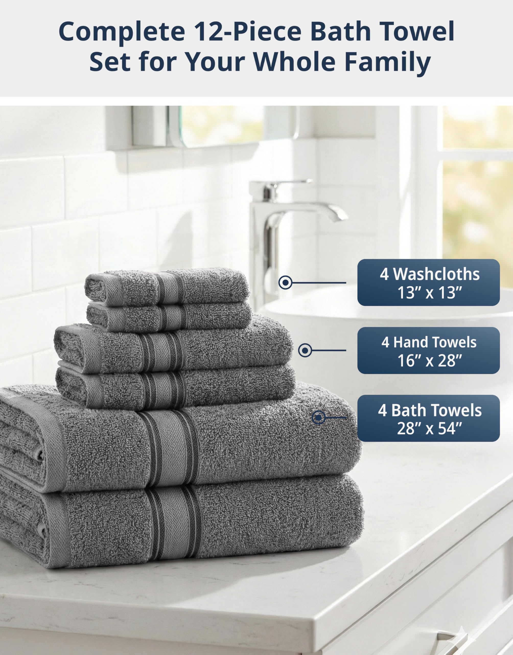 LANE LINEN washcloth stack highlighting soft pile and quick-dry convenience