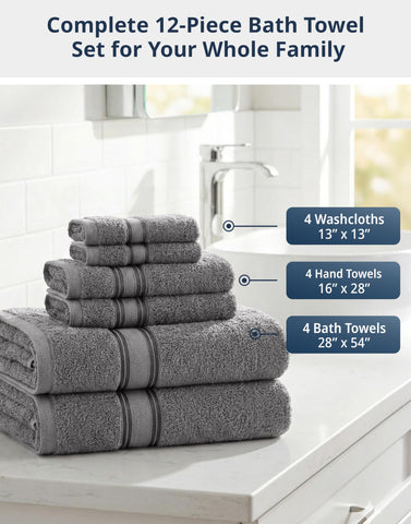 LANE LINEN washcloth stack highlighting soft pile and quick-dry convenience
