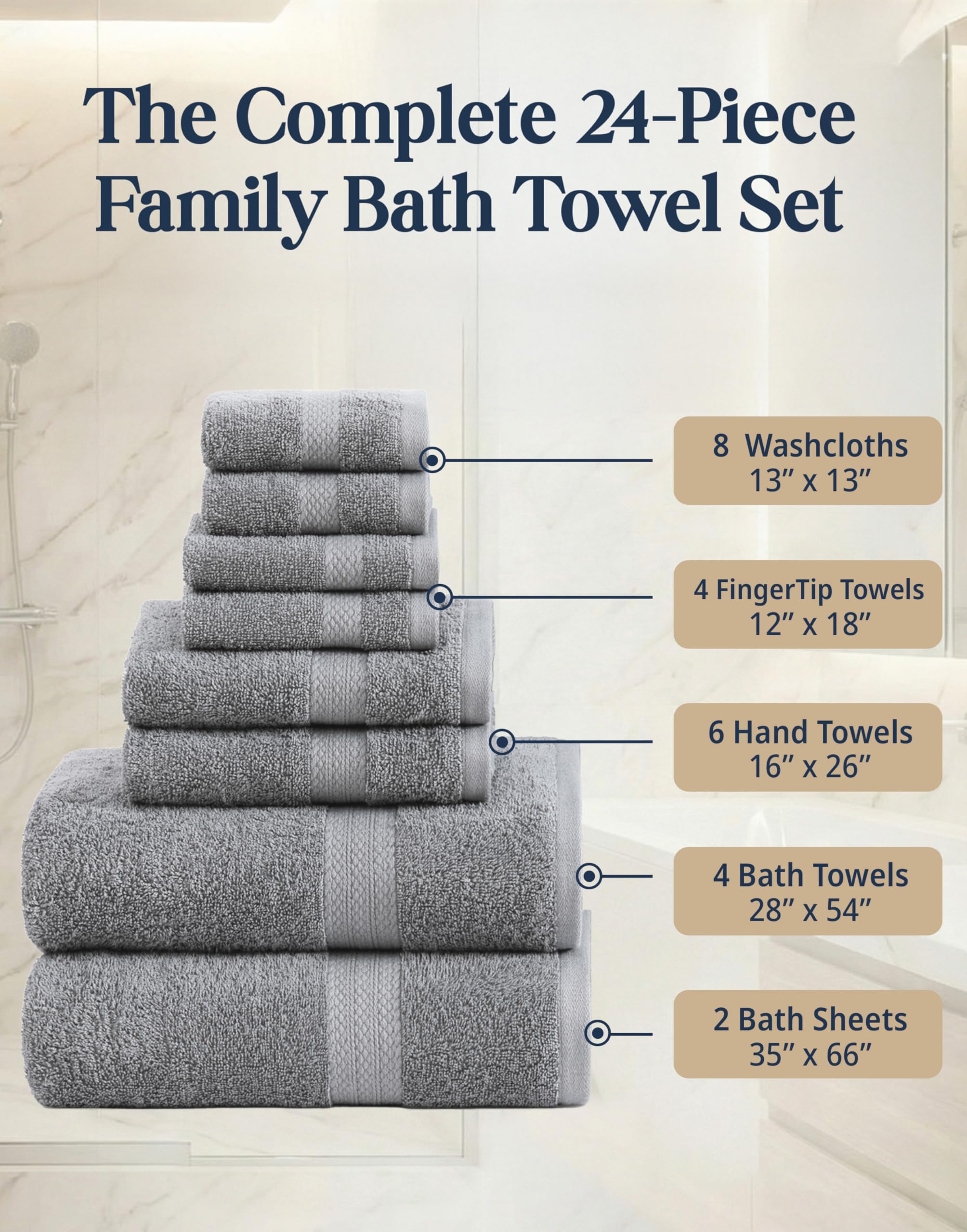 LANE LINEN stacked washcloths showing soft texture and durability
