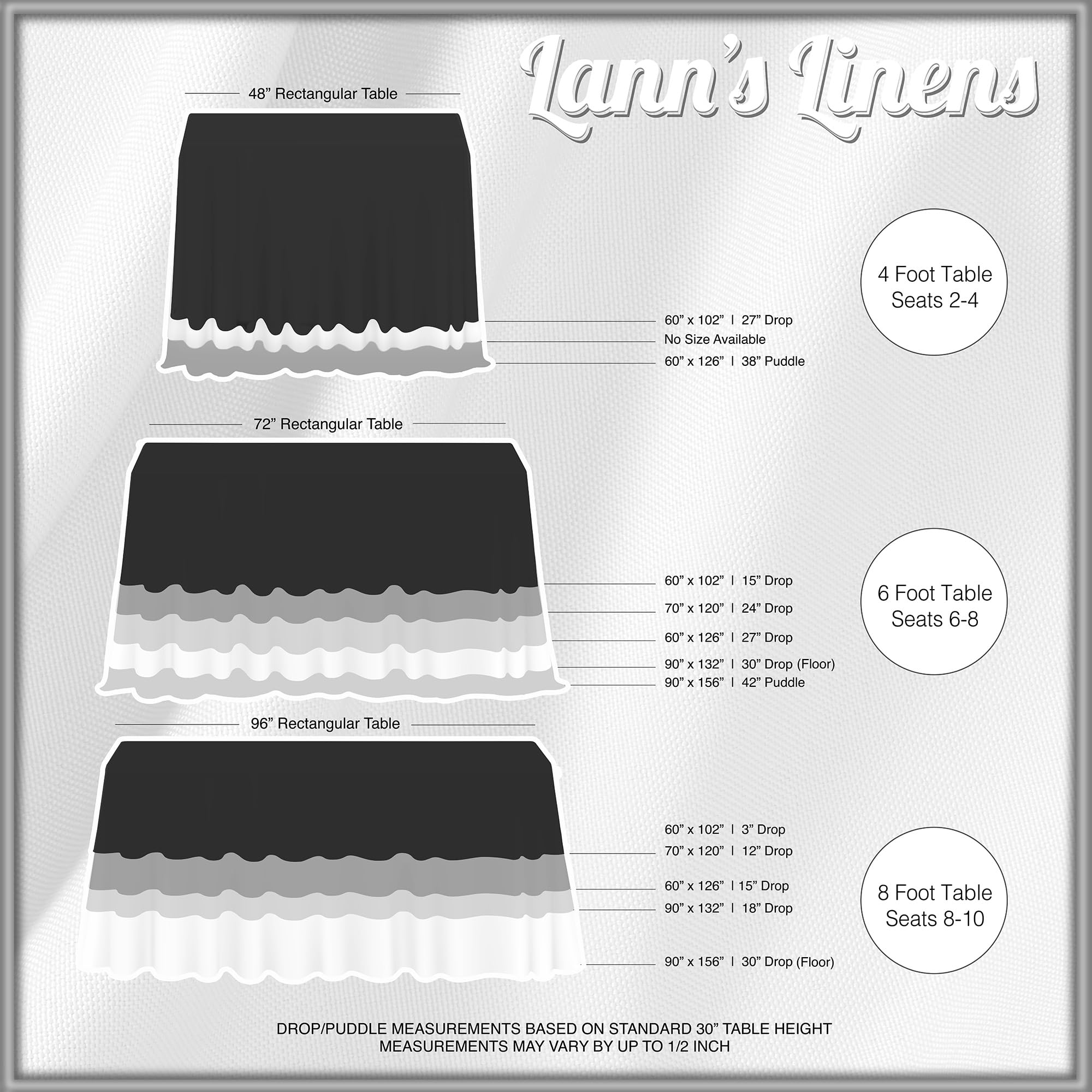 Lann's Linens hem stitching detail showing reinforced edge durability
