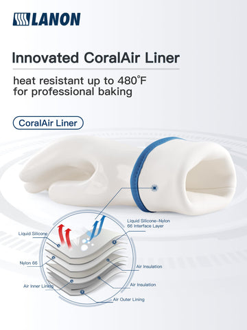 LANON close-up of silicone texture for improved non-slip grip