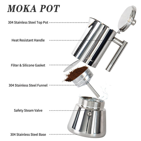 LAOION side view of handle and spout for safe pouring and ergonomic grip