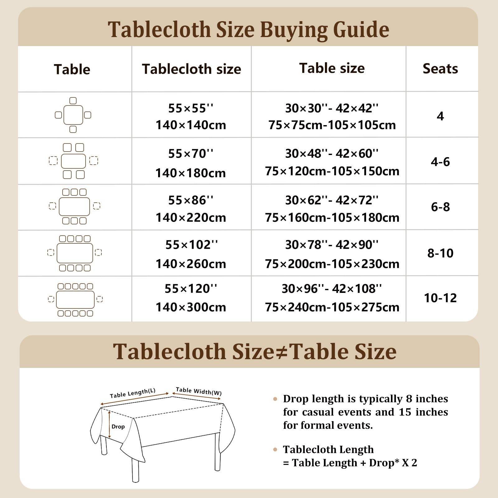 Laolitou tablecloth with chairs showing scale and recommended overhang