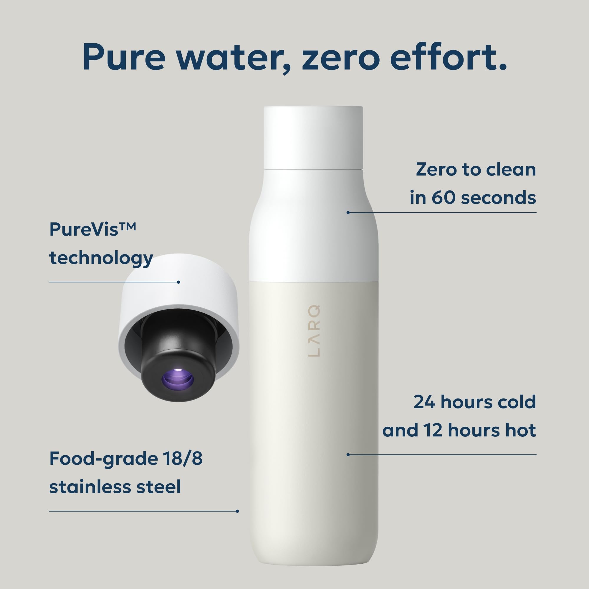 LARQ cap light-ring close-up indicating purification status for user reassurance