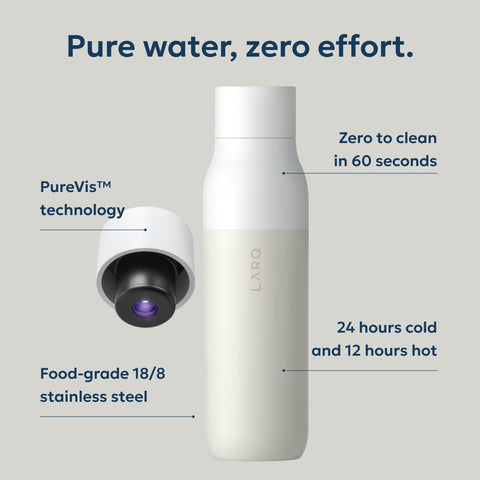 LARQ cap light-ring close-up indicating purification status for user reassurance