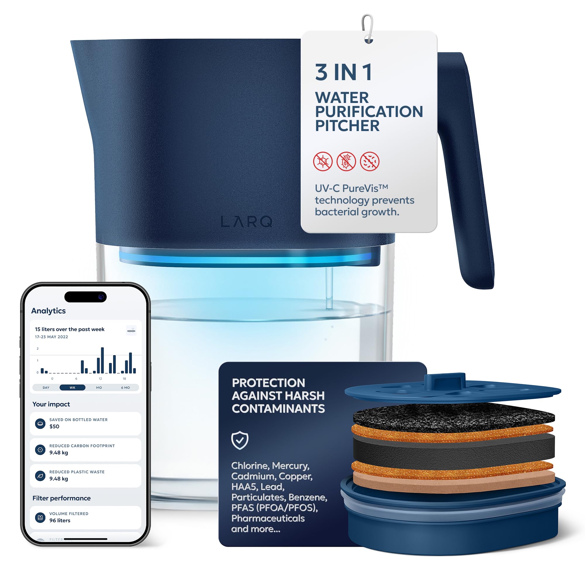 LARQ PureVis front view showing pitcher design and lid, highlights clean drinking water