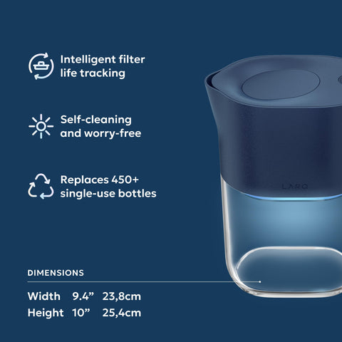 LARQ PureVis lid close-up showing UV-C emitter and LED, communicates easy self-cleaning
