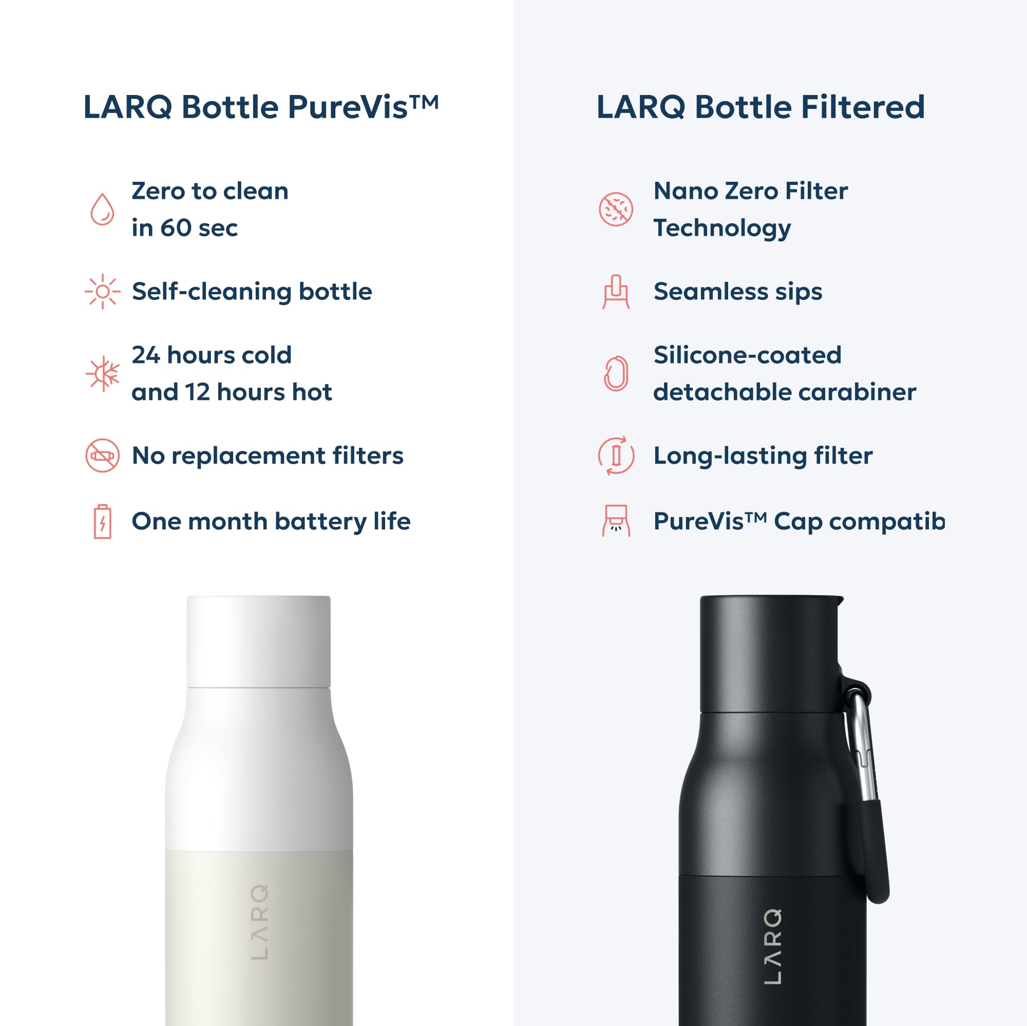 LARQ bottle on an office desk showing no-sweat finish prevents rings and mess