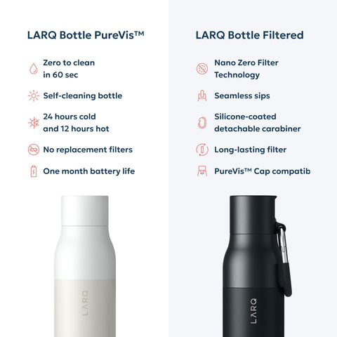 LARQ bottle on an office desk showing no-sweat finish prevents rings and mess