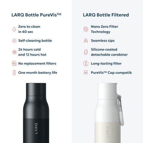 LARQ PureVis at the gym showing durable bottle for workouts benefit