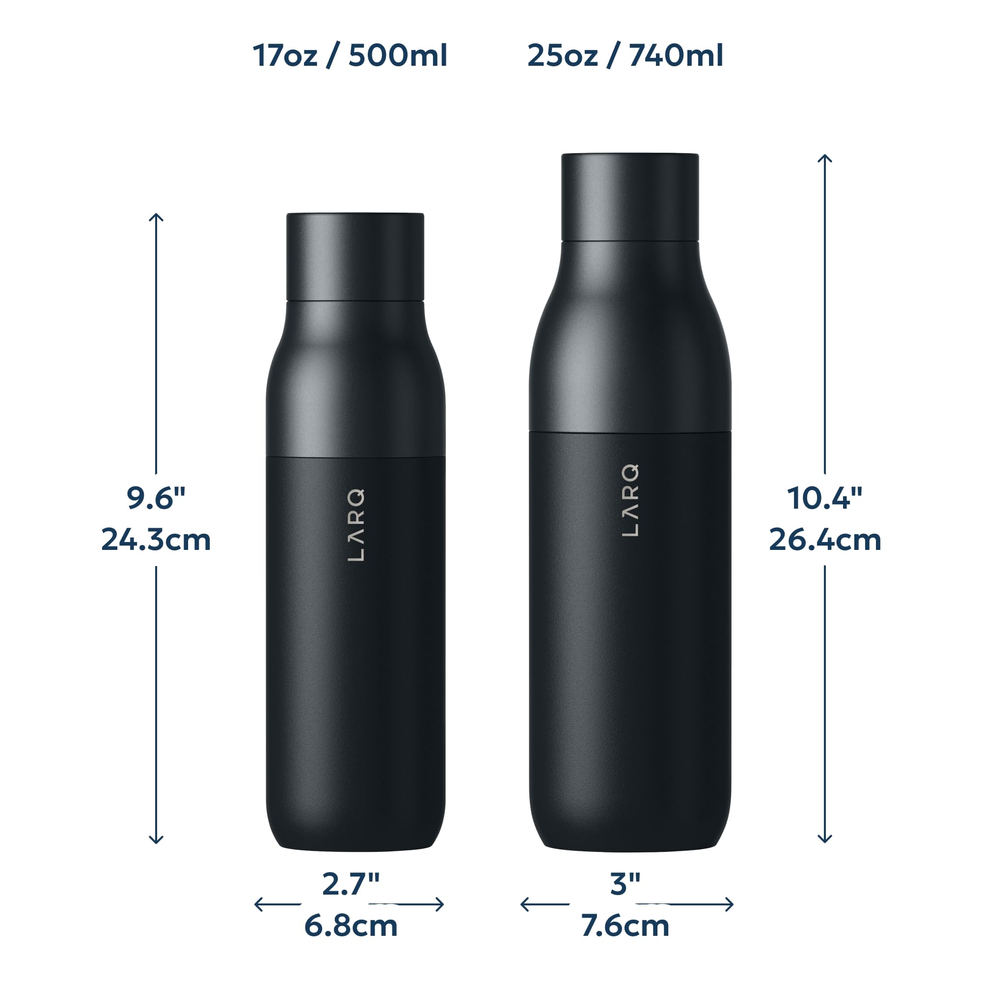 LARQ PureVis on travel gear showing convenient bottle for trips benefit