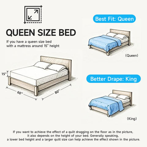 Lavsiry queen quilt draped on bed demonstrating ample coverage and modern bedroom appeal